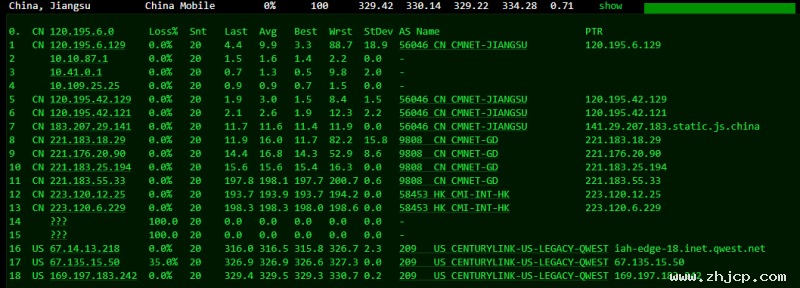 DataPacket.net：美国德州vps购买、管理和测评 – 3.46/月，1G/16核/50gNVMe/30T流/1Gbps带宽