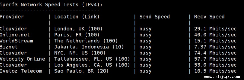 DataPacket.net：美国德州vps购买、管理和测评 – 3.46/月，1G/16核/50gNVMe/30T流/1Gbps带宽