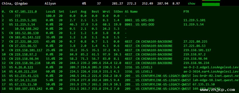 DataPacket.net：美国德州vps购买、管理和测评 – 3.46/月，1G/16核/50gNVMe/30T流/1Gbps带宽