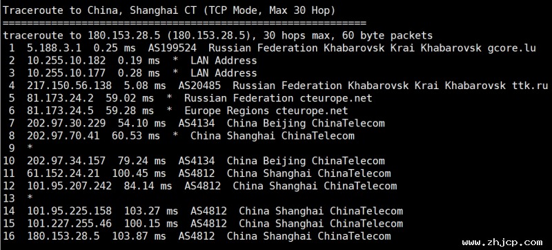 gcorelabs：俄罗斯远东机房-伯力，简单测评