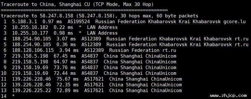 gcorelabs：俄罗斯远东机房-伯力，简单测评