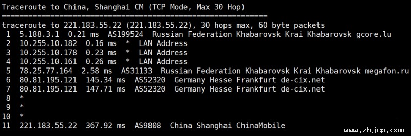 gcorelabs：俄罗斯远东机房-伯力，简单测评